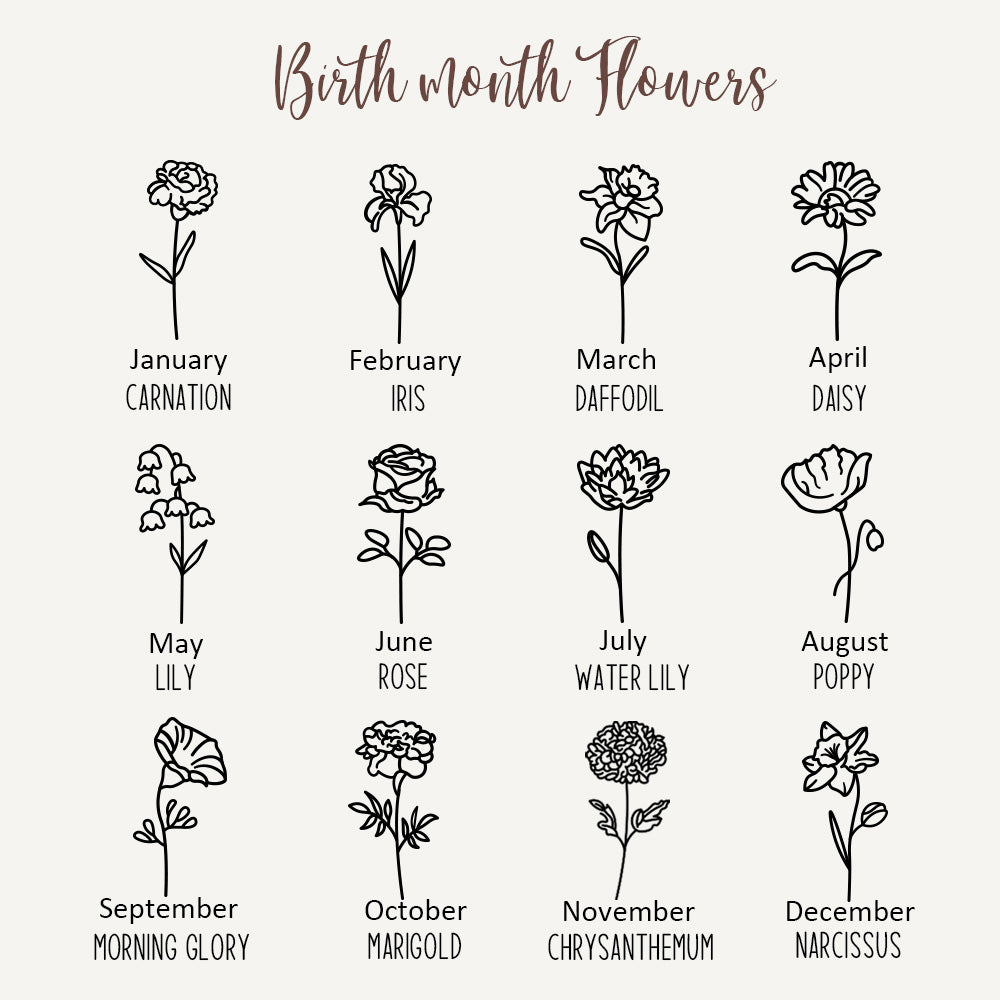 Personalized Name Birth Flower Keychain, Stainless Steel Dainty Keyring for Tote/Purse/Bag, Birthday/Mother's Day/Christmas/Bridesmaid Gift for Her