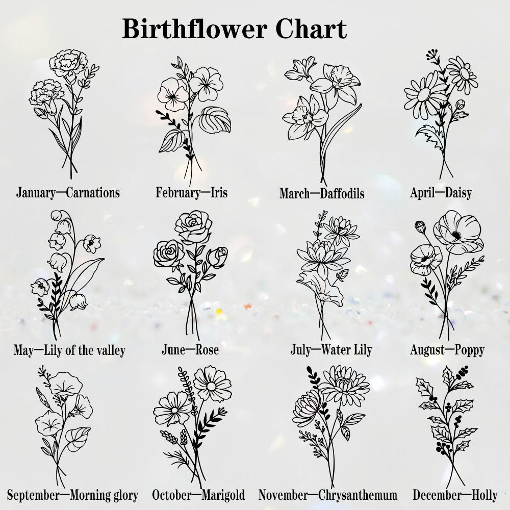 Personalized Birth Flower Locket Necklace with Memorial Photo, Custom Name Engraved Sterling Silver Necklace for Women, Gift for Mom/Grandma/Family