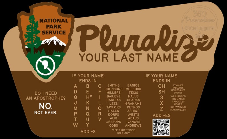 National Park Welcome Sign - family name sign, custom national park sign layered laser cut & engraved, national park wedding sign