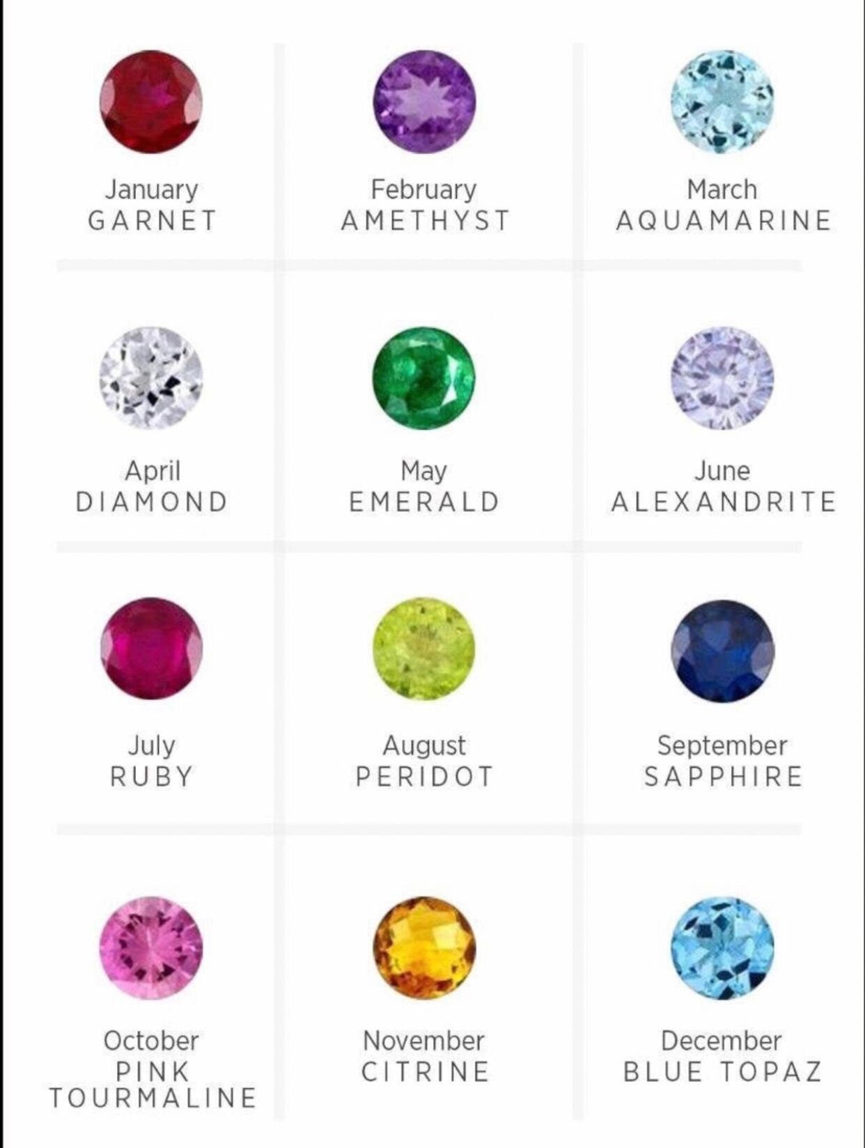 Personalized Birthstone Charms - One of a kind gift - Design your Necklace