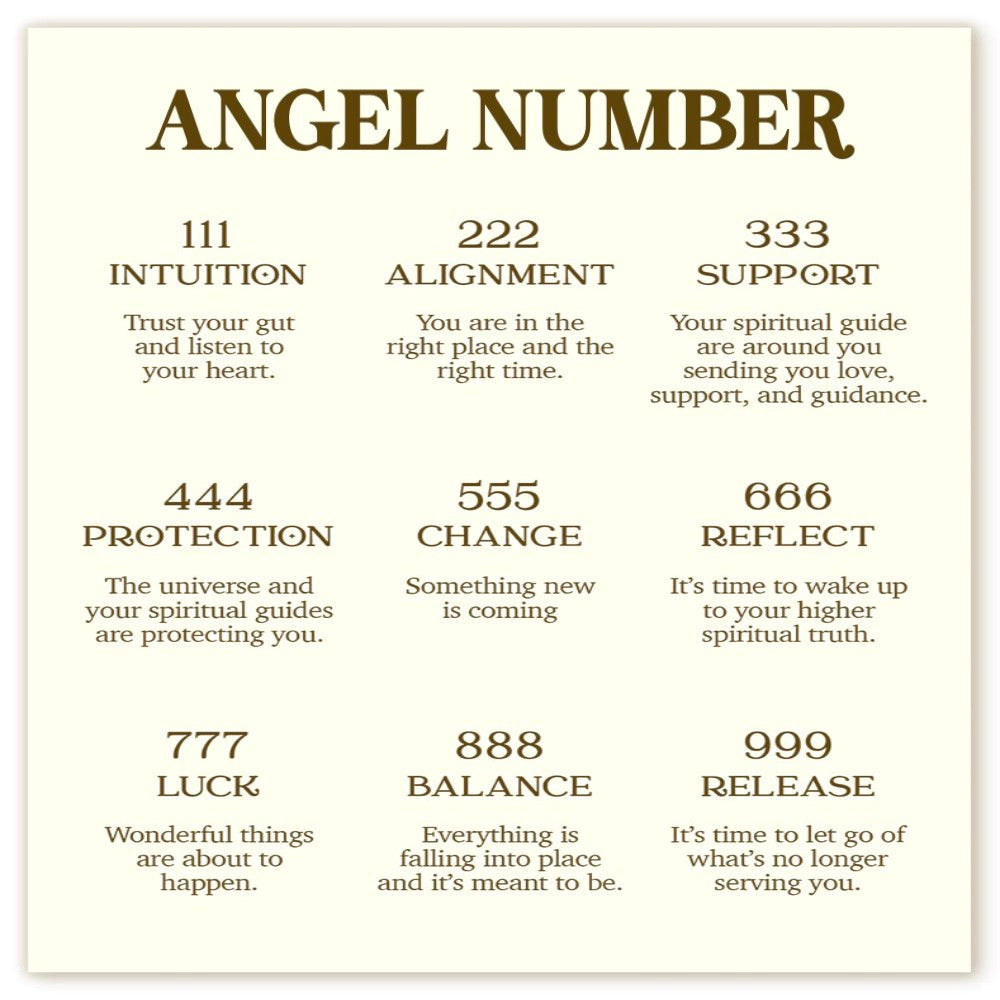 Custom Angel Number Crystal Necklace, Angel Wings Necklace, Natural Crystal Necklace, Spiritual Jewelry, Birthday/Christmas Gifts for Mom/Bridesmaids
